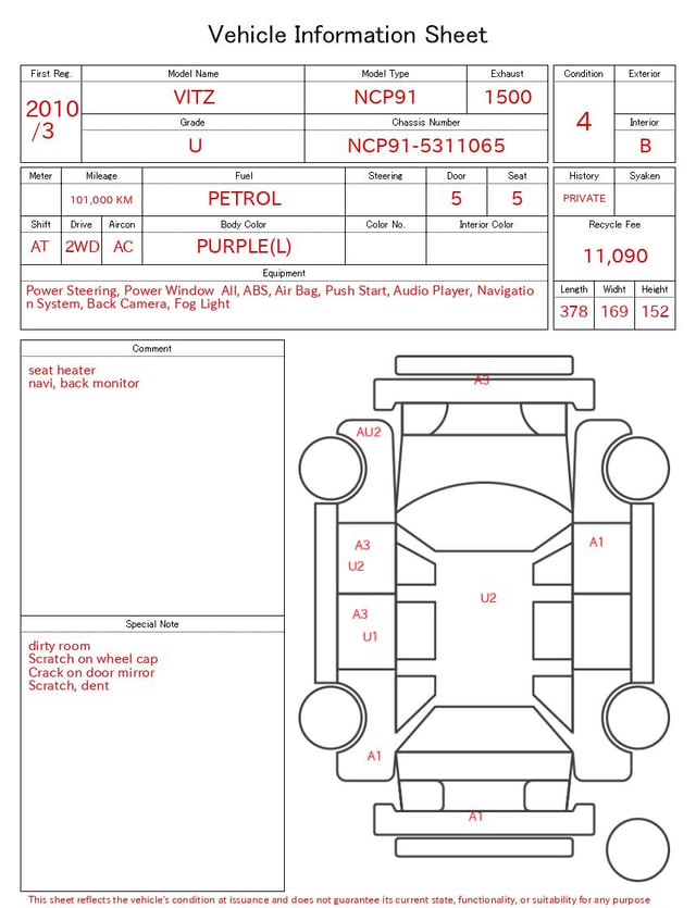 evaluation-result