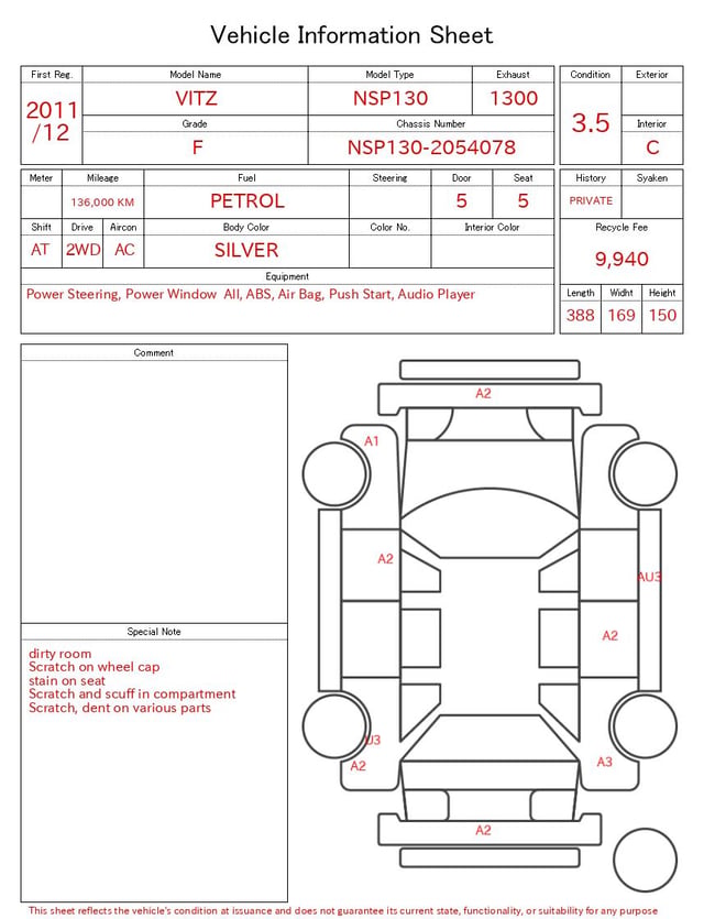 evaluation-result