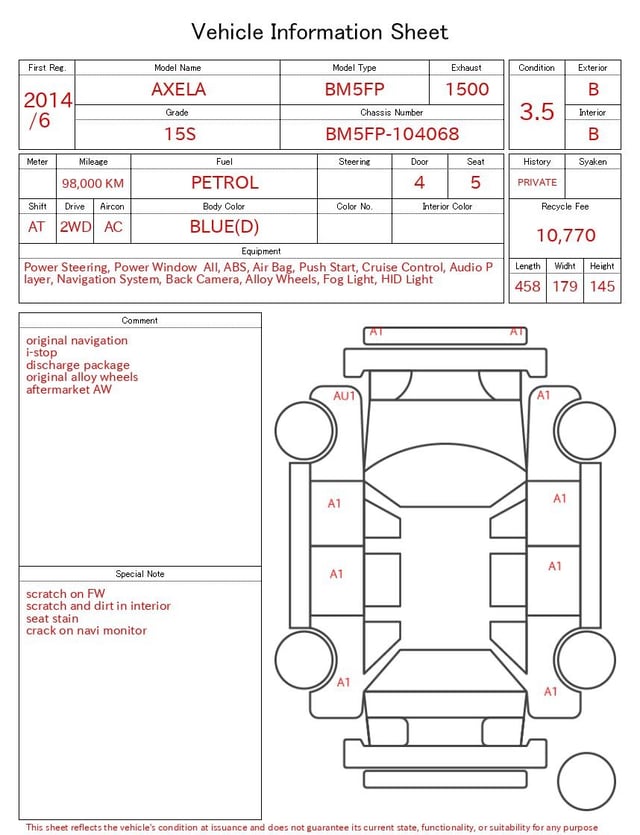 evaluation-result