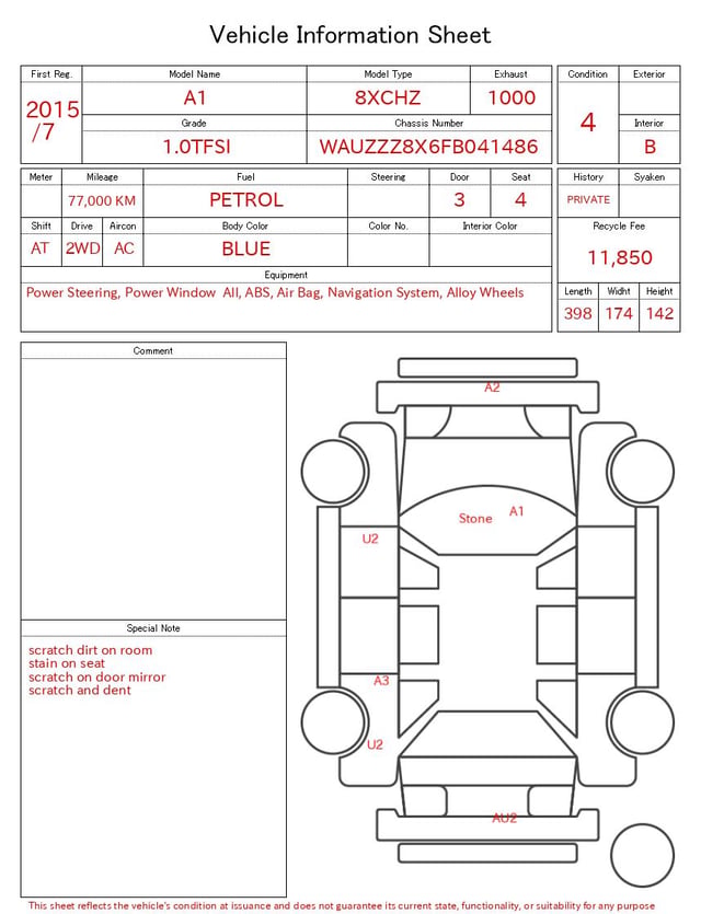 evaluation-result