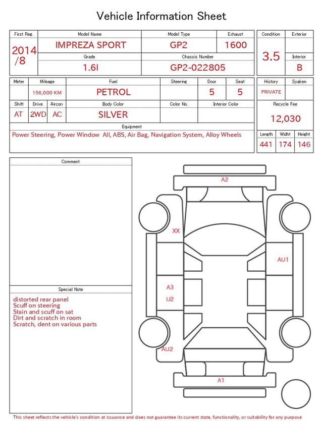 evaluation-result