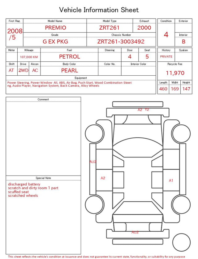 evaluation-result