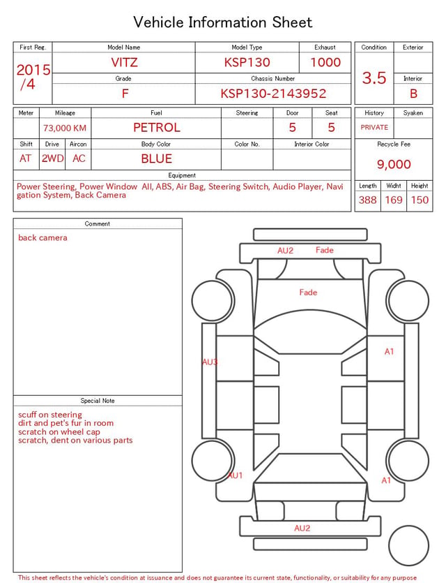 evaluation-result