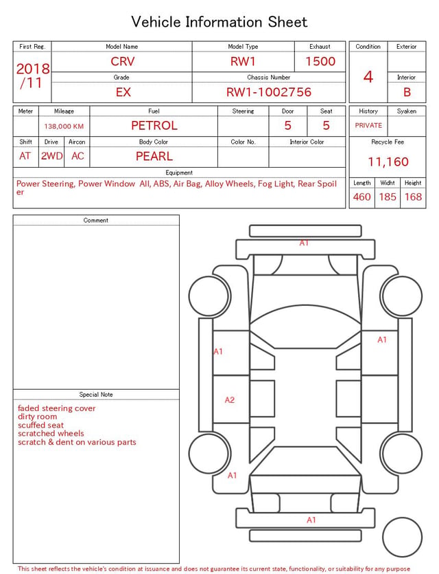 evaluation-result
