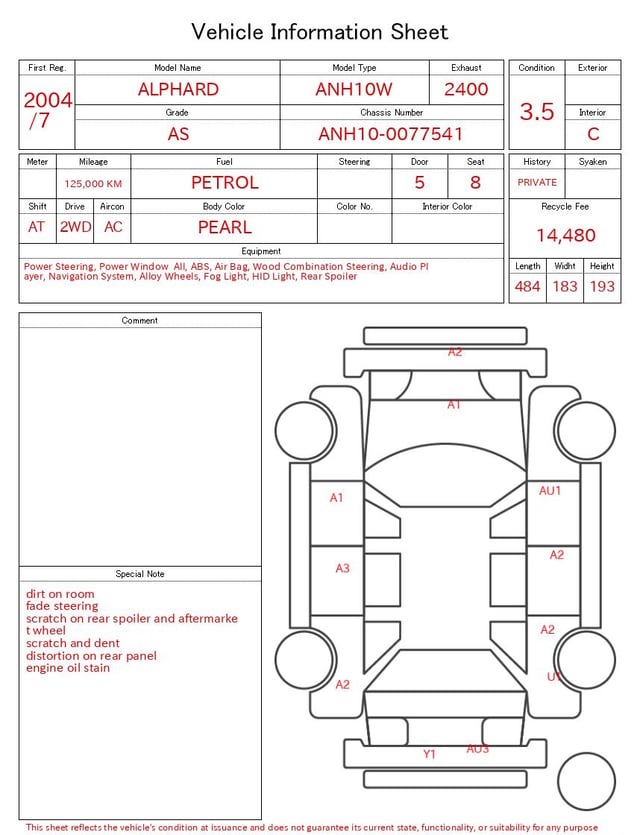 evaluation-result