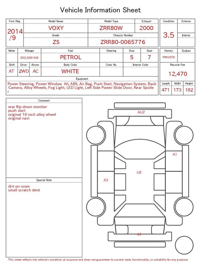evaluation-result