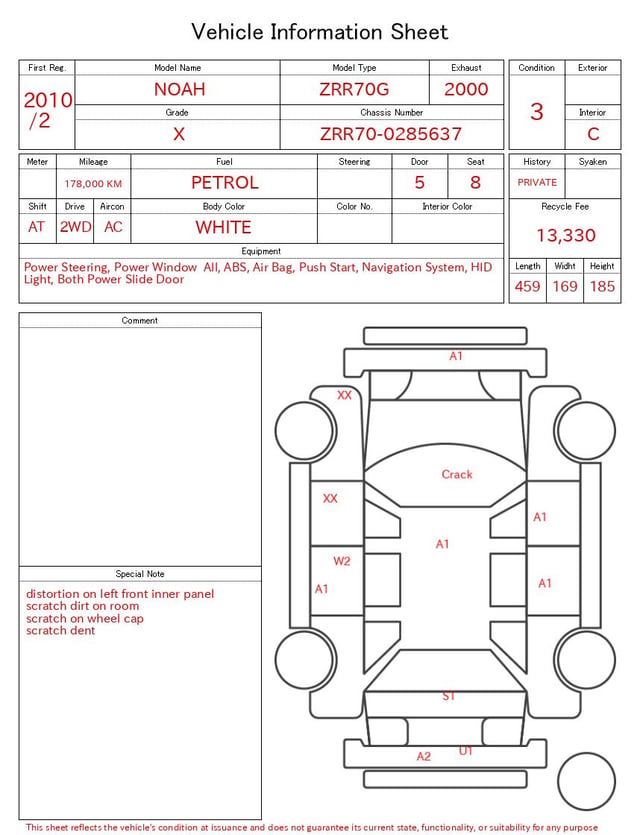 evaluation-result