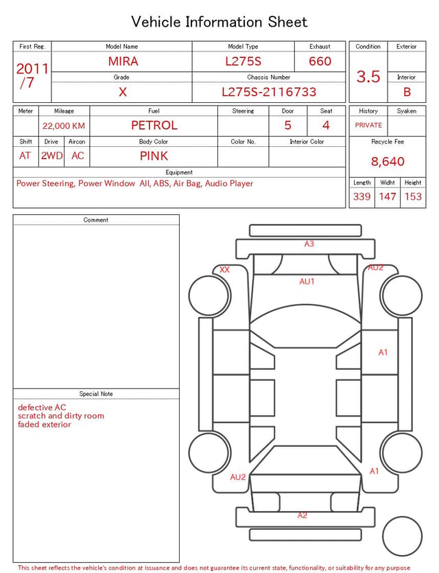 evaluation-result