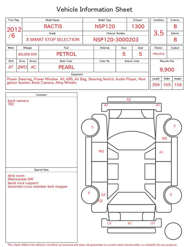evaluation-result