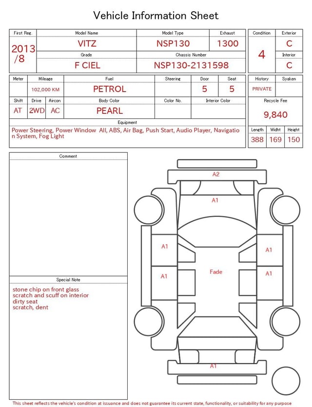 evaluation-result