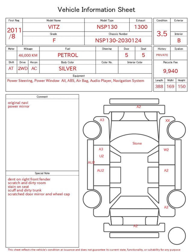 evaluation-result
