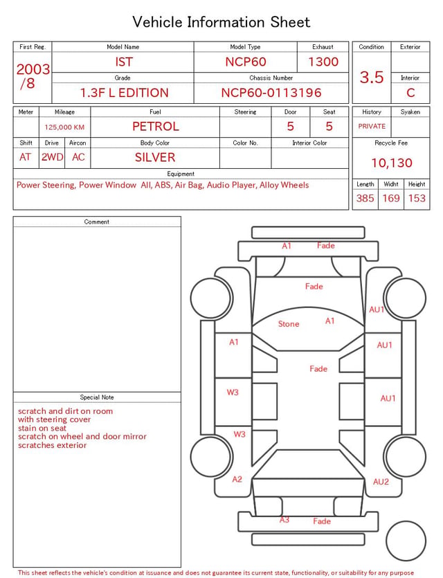 evaluation-result