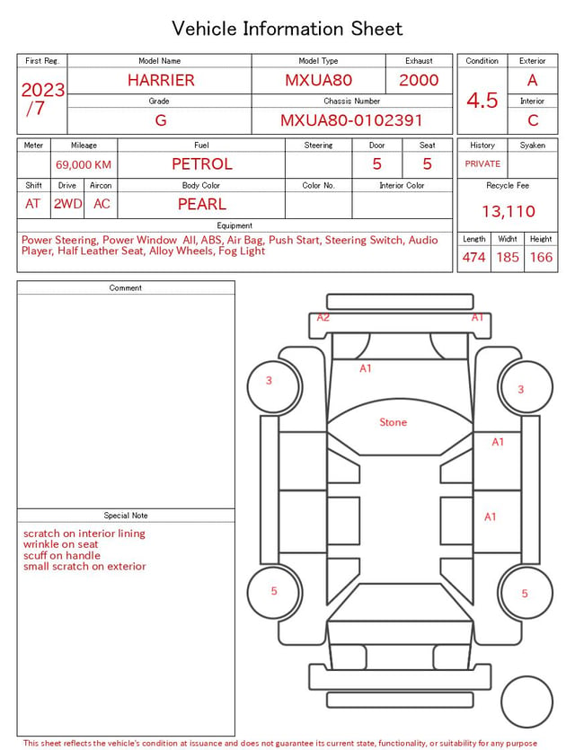 evaluation-result