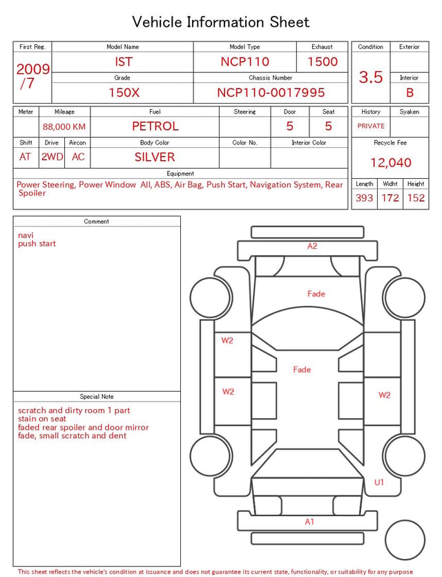 evaluation-result