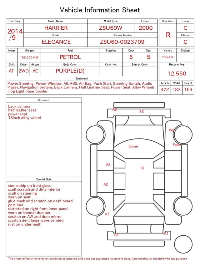 evaluation-result