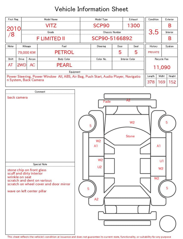 evaluation-result