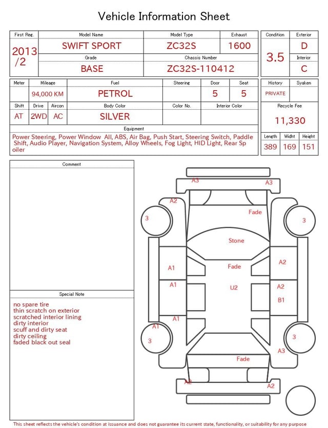 evaluation-result