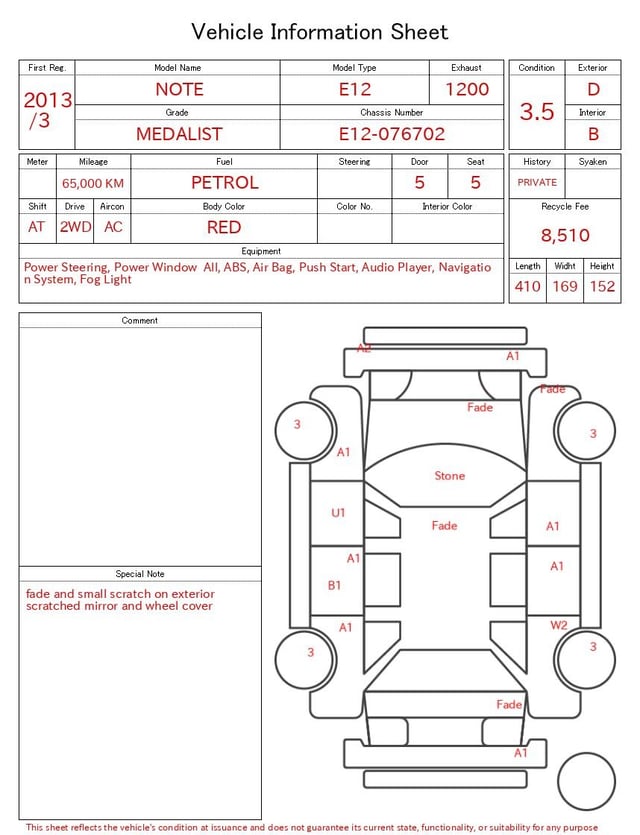 evaluation-result