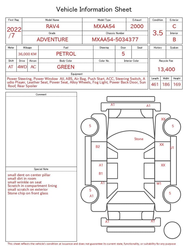 evaluation-result