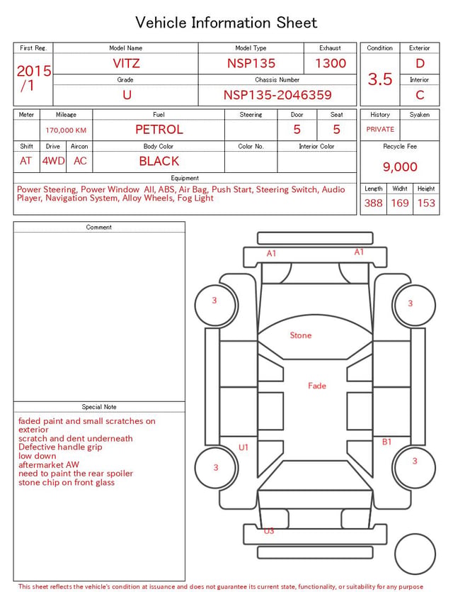evaluation-result