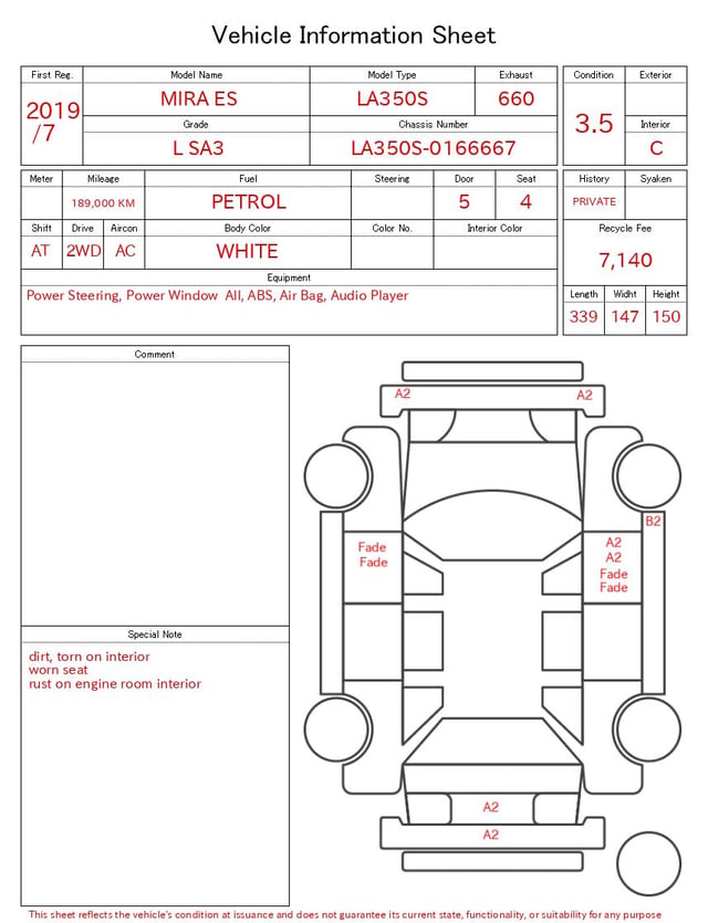 evaluation-result