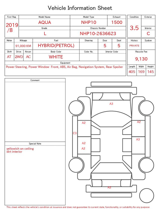 evaluation-result