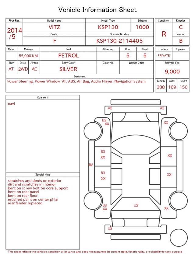 evaluation-result