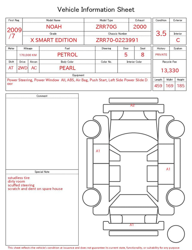 evaluation-result