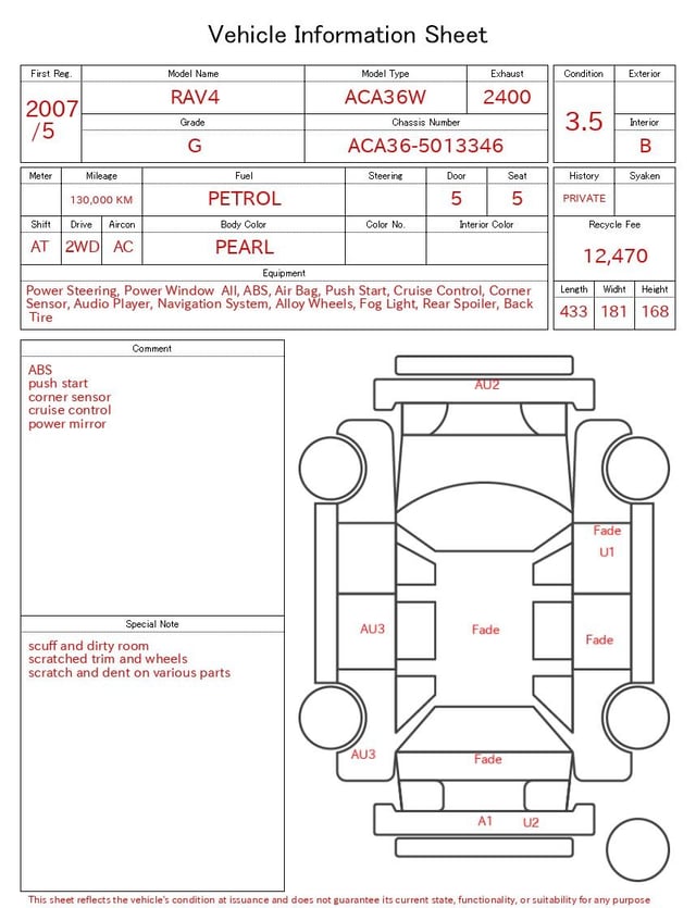 evaluation-result
