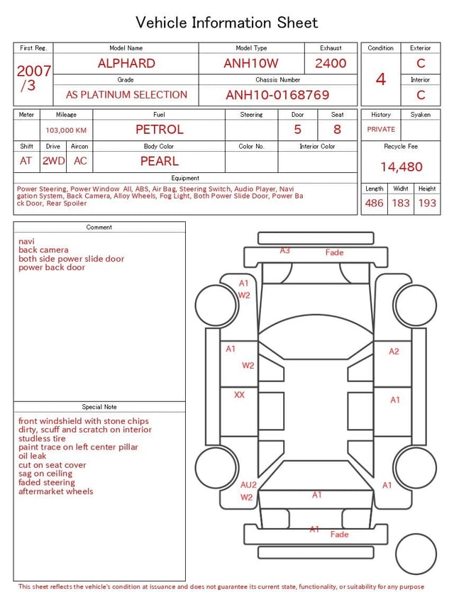 evaluation-result
