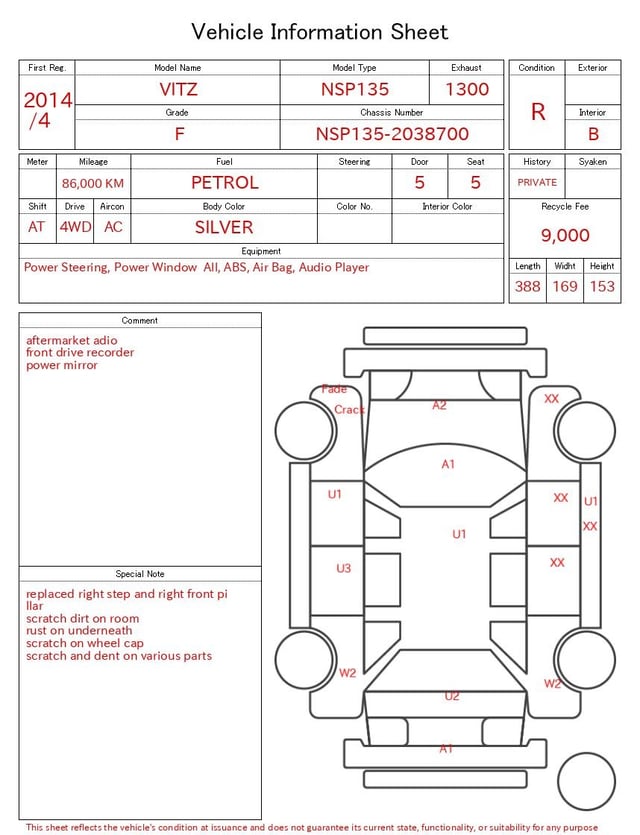 evaluation-result