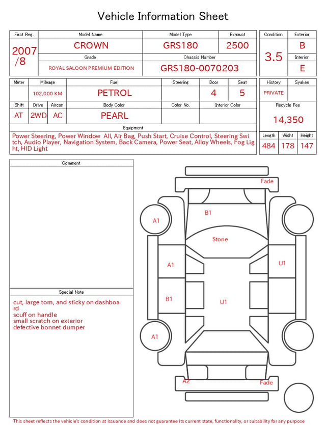 evaluation-result