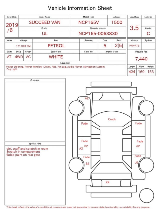 evaluation-result