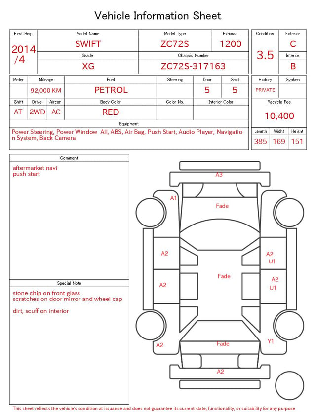 evaluation-result