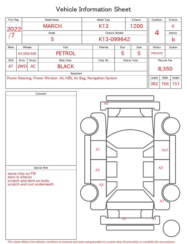 evaluation-result