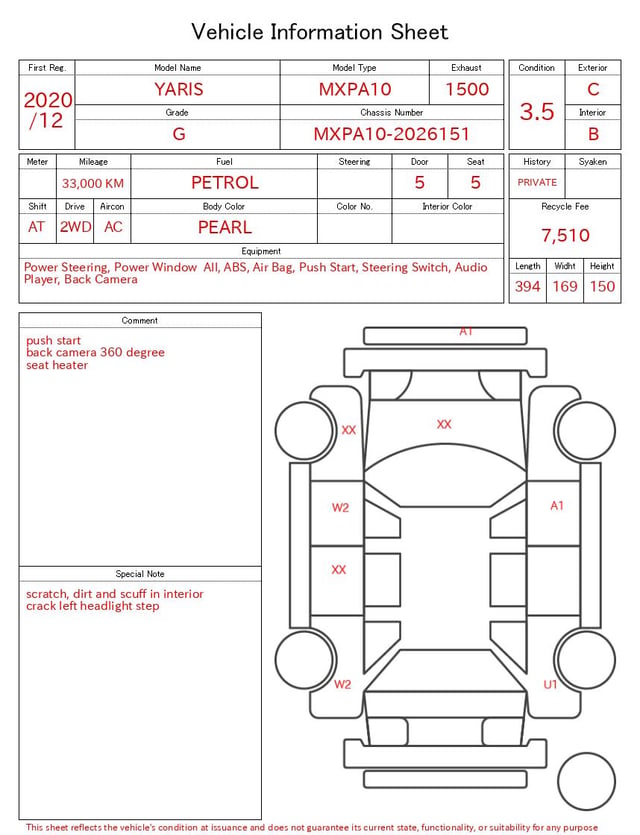 evaluation-result