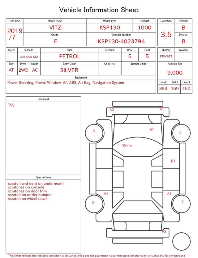 evaluation-result