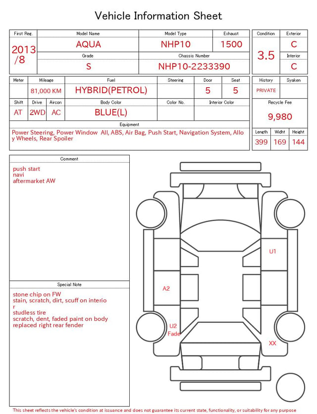 evaluation-result