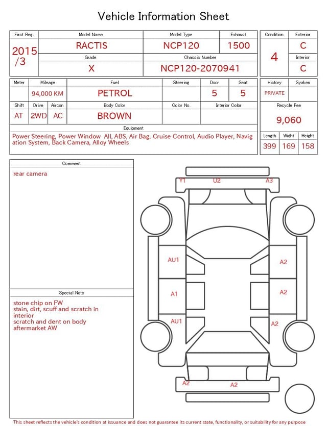 evaluation-result