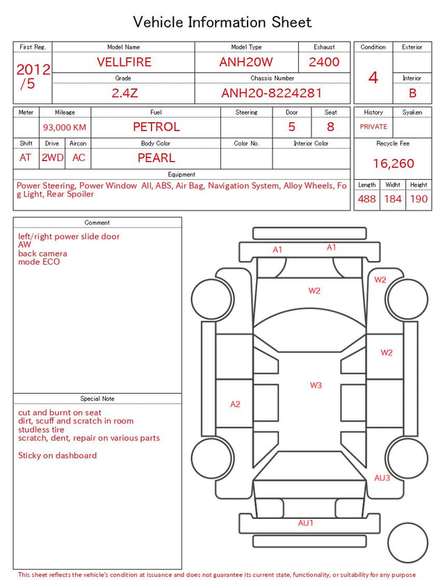 evaluation-result