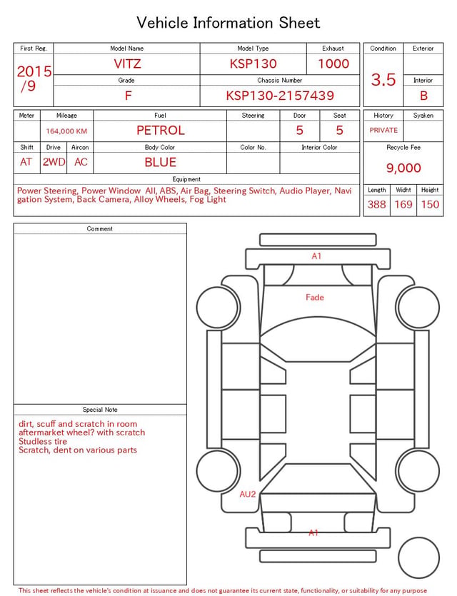 evaluation-result