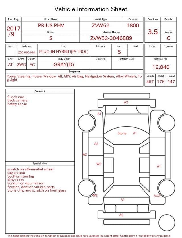 evaluation-result