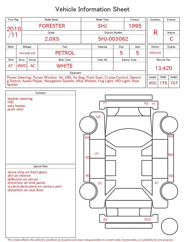 evaluation-result
