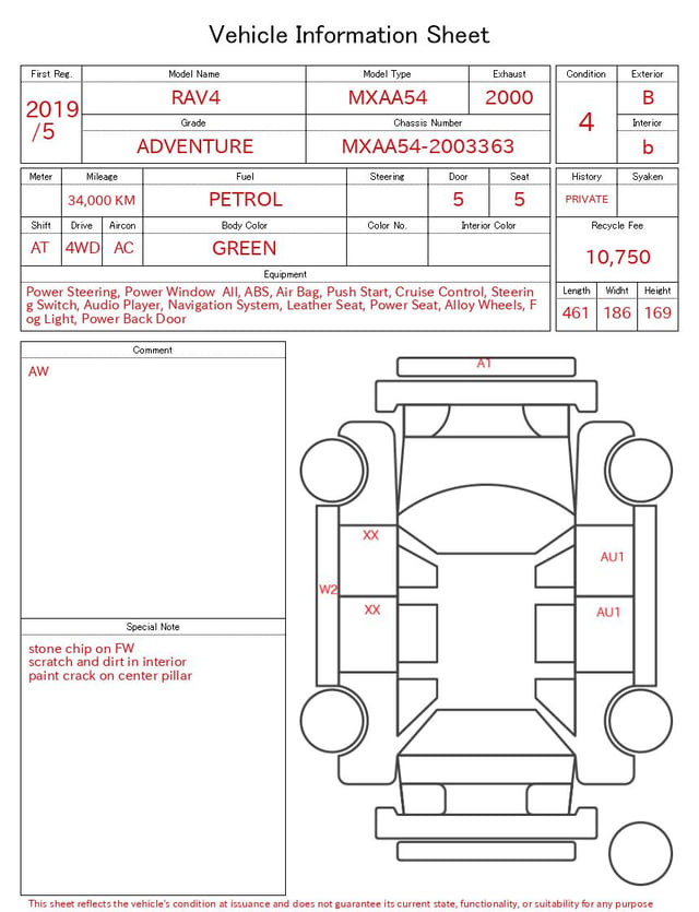 evaluation-result