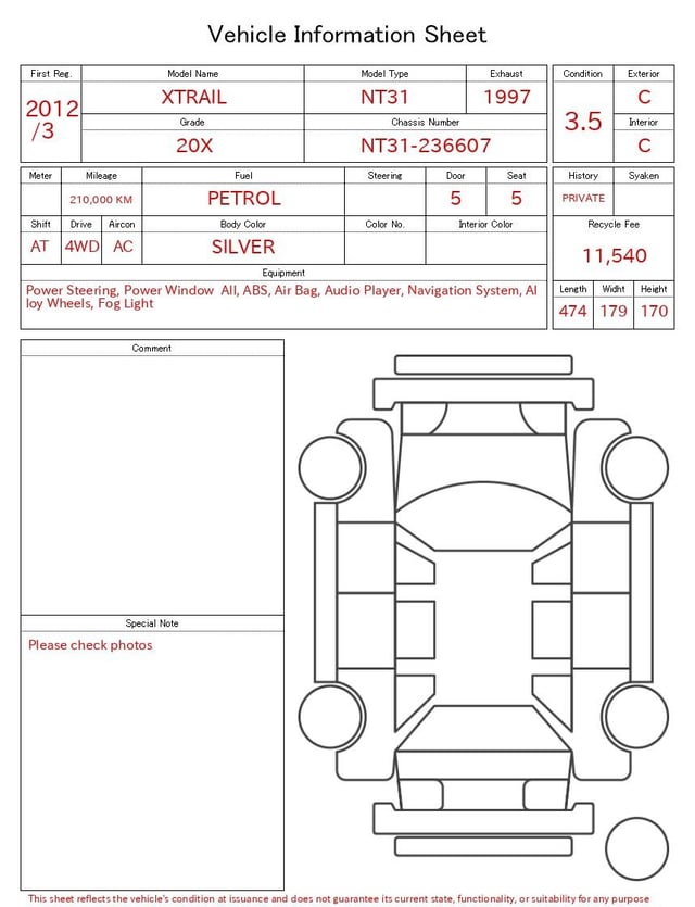 evaluation-result