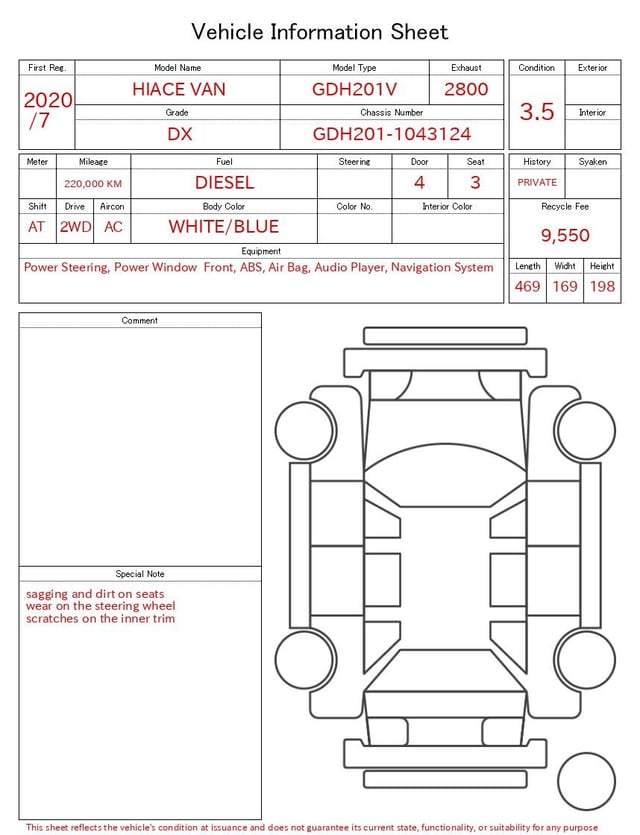 evaluation-result
