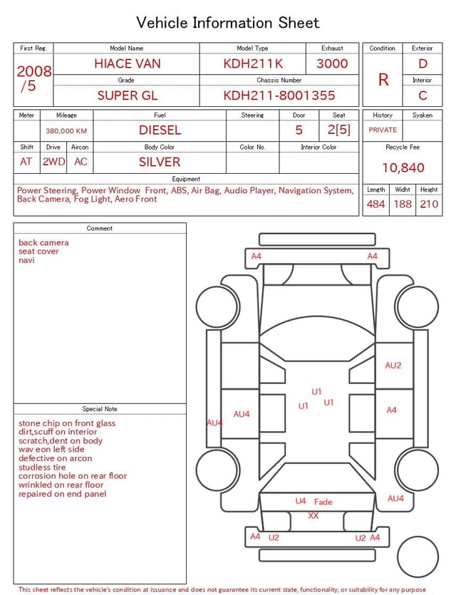 evaluation-result