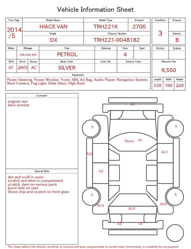 evaluation-result
