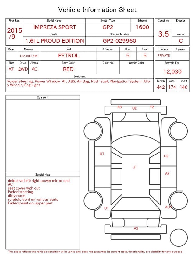 evaluation-result