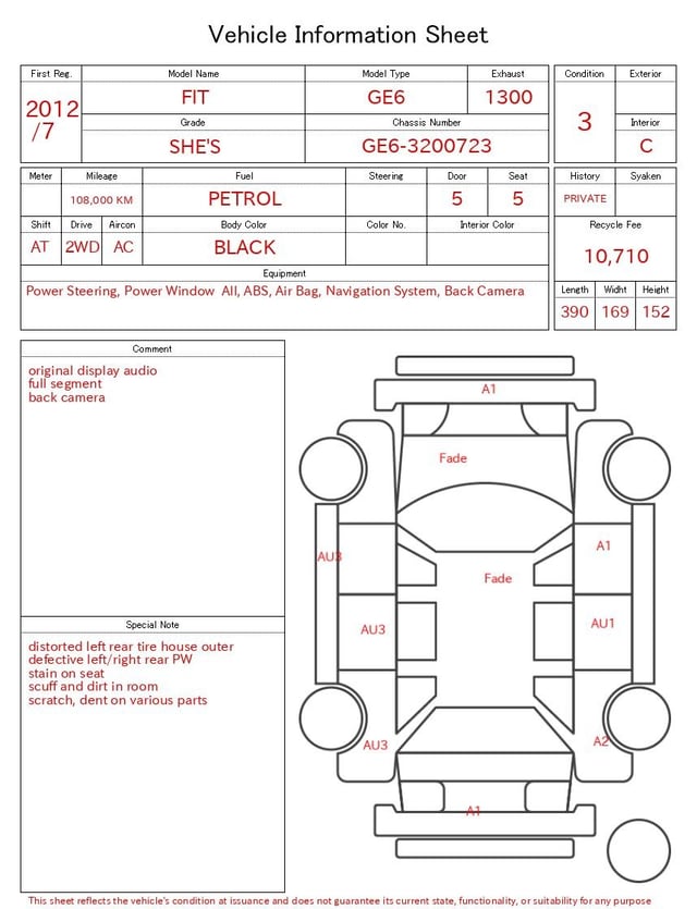 evaluation-result